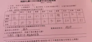 给老大开个家长会收到这个